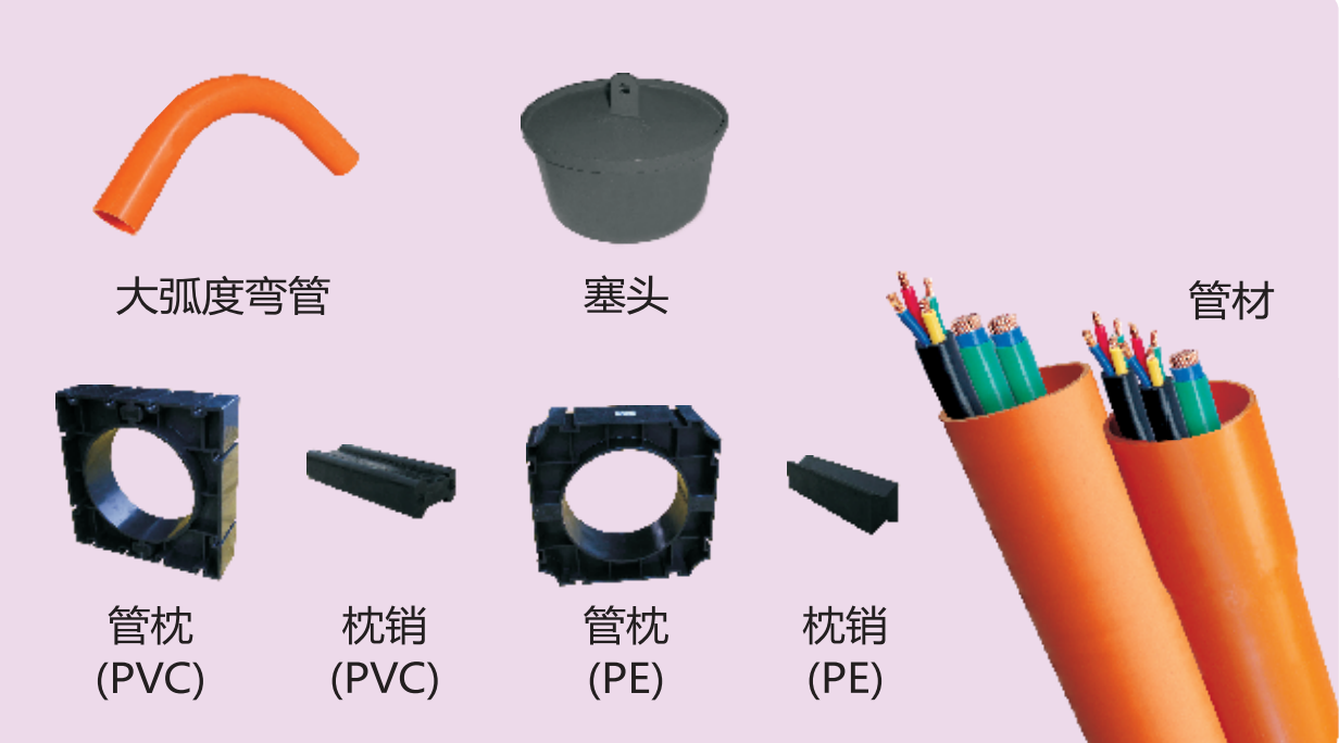 埋地PVC-C電纜導管