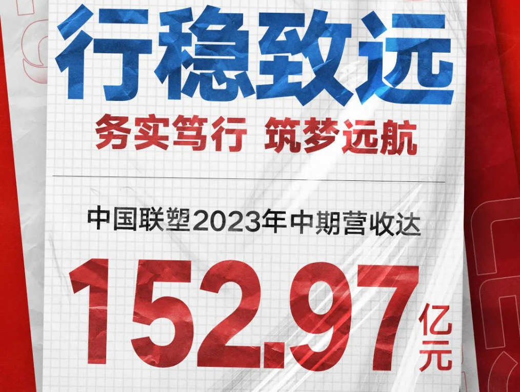 中國聯塑公布2023年中期業績